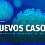 NUEVOS CASOS COVID CUNDINAAMRCA